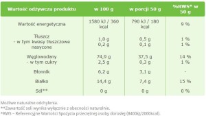 Wilde rijst 500g Targroch