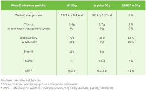 Kastanjemeel 500g Targroch