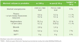 Arborio rice 1000g Targroch
