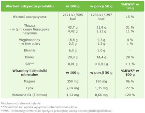 Słonecznik łuskany 500g Targroch