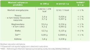 Guarana poeder 100g Targroch