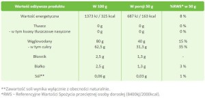Gedroogde kers 1000g Targroch