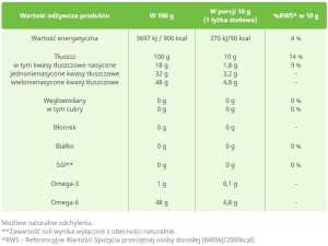 Koudgeperste pompoenpitolie 250 ml Targroch