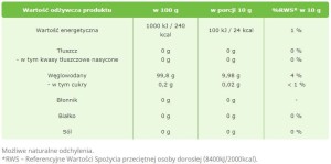 Xylitol 500g Targroch