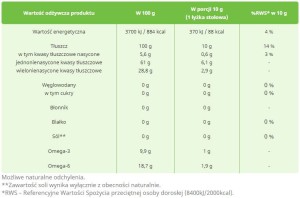 Olej rzepakowy tłoczony na zimno 500 ml Targroch
