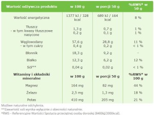 Kasza bulgur 1000g Targroch