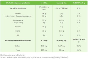 Geplette cacao 250g Targroch