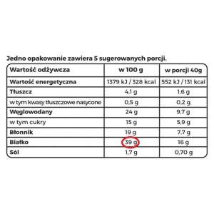 Veganer Fleischmix Gemüse Fleischersatz 200g KULTURIERTE LEBENSMITTEL