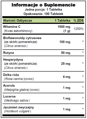 Vitamin Super C-1000 Complex 100 tablets Puritan's Pride