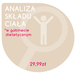 Body composition analysis